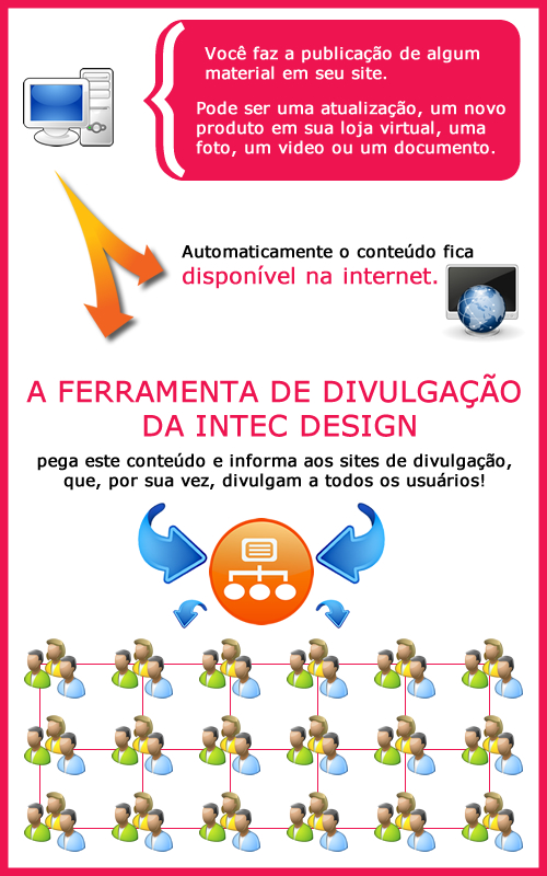 infografico-divulgacao